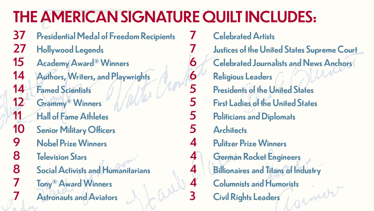 The Historic Huntsville Museum